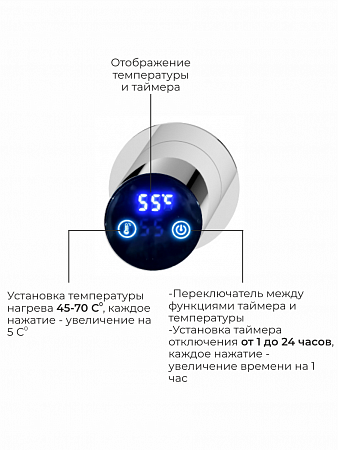Аккорд П5 500х800 электро Полотенцесушитель TERMINUS Нержавеющая сталь Елец - фото 4