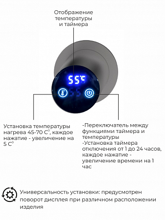 Рондо П2 350х760 электро Полотенцесушитель TERMINUS Оружейная сталь Елец - фото 5