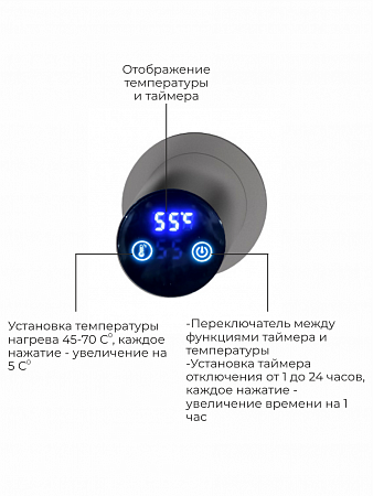 Аккорд П5 500х800 электро Полотенцесушитель TERMINUS Оружейная сталь Елец - фото 4